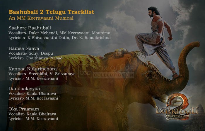 Baahubali 2 Tracklist