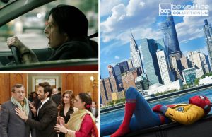 opening weekend total collection of mom, guest iin london and spiderman homecoming